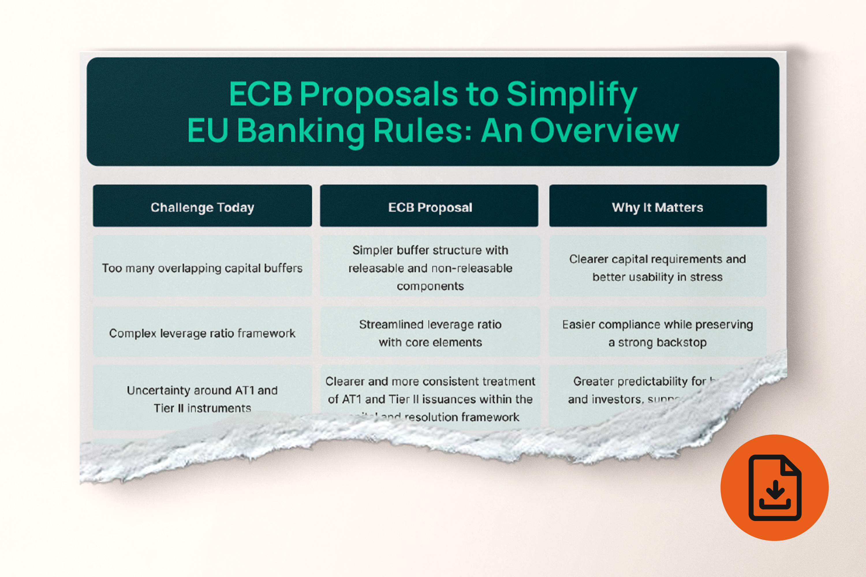 Mockup ING ECB Proposals