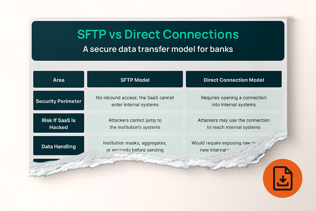 secure data transfer mockup
