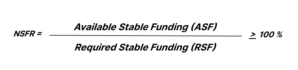NSFR Formula