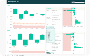 Flexible Stress Testing & Scenarios