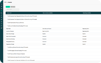 Robust FTP Out-of-the-Box Models