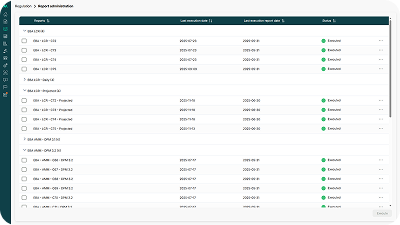 Regulatory reporting automation for global banks