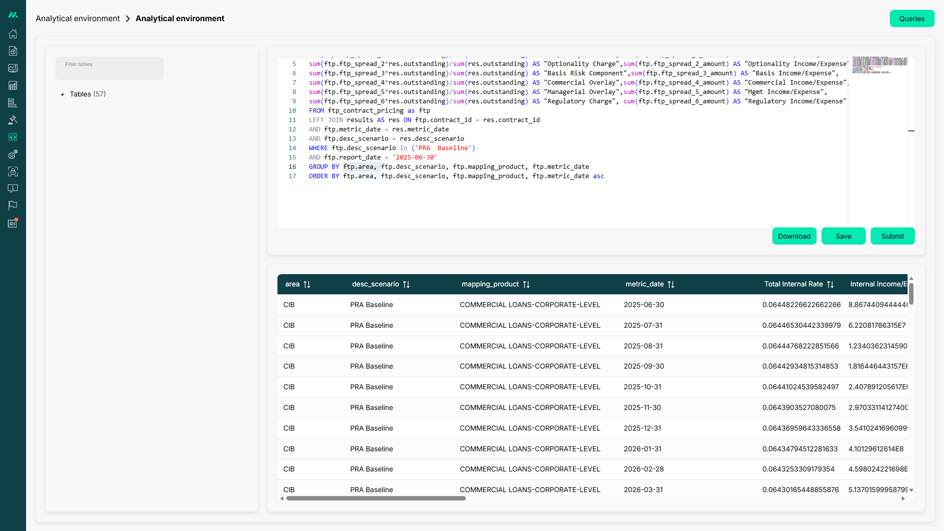 PVC - FTP w Data Quality - Advanced Analytics