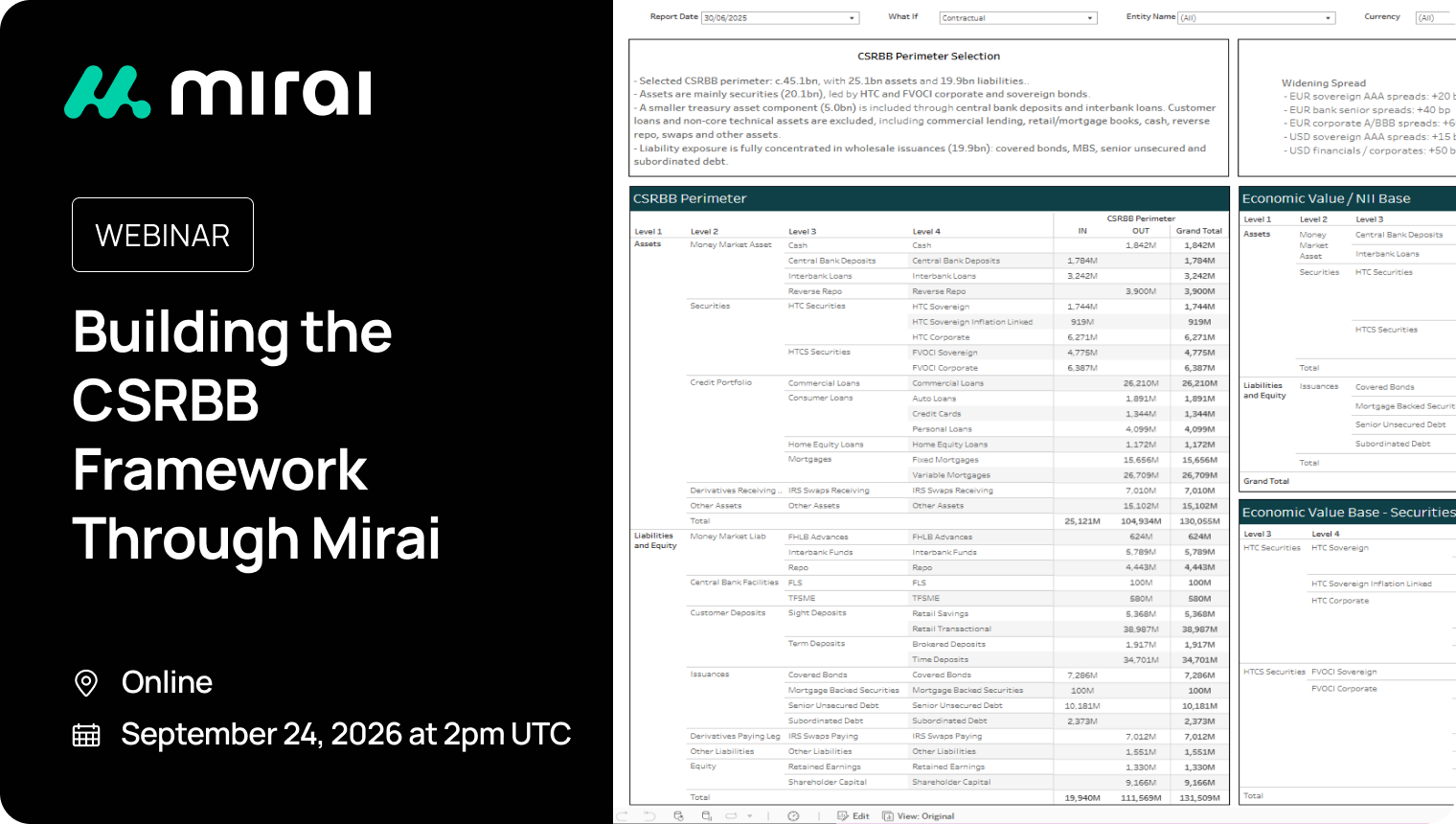 Mirai hosts CSRBB Webinar