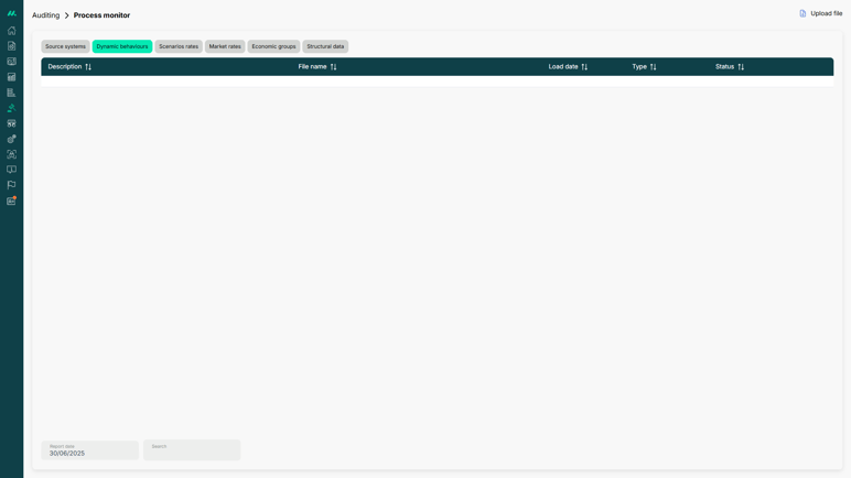 PDD - Dynamic Pricing Schedules_Process Monitor