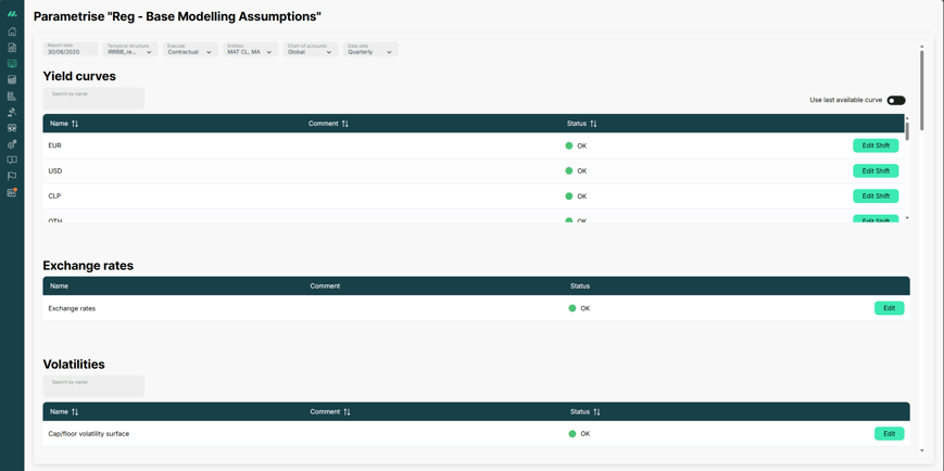 Platform dashboard preview