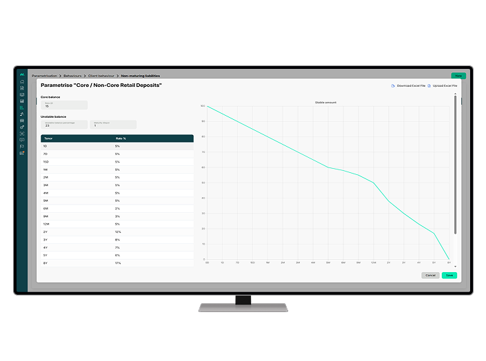 Parametrise Reg-Modelling Assumptionsmodeling