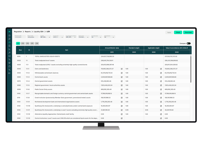 meet the banking regulation