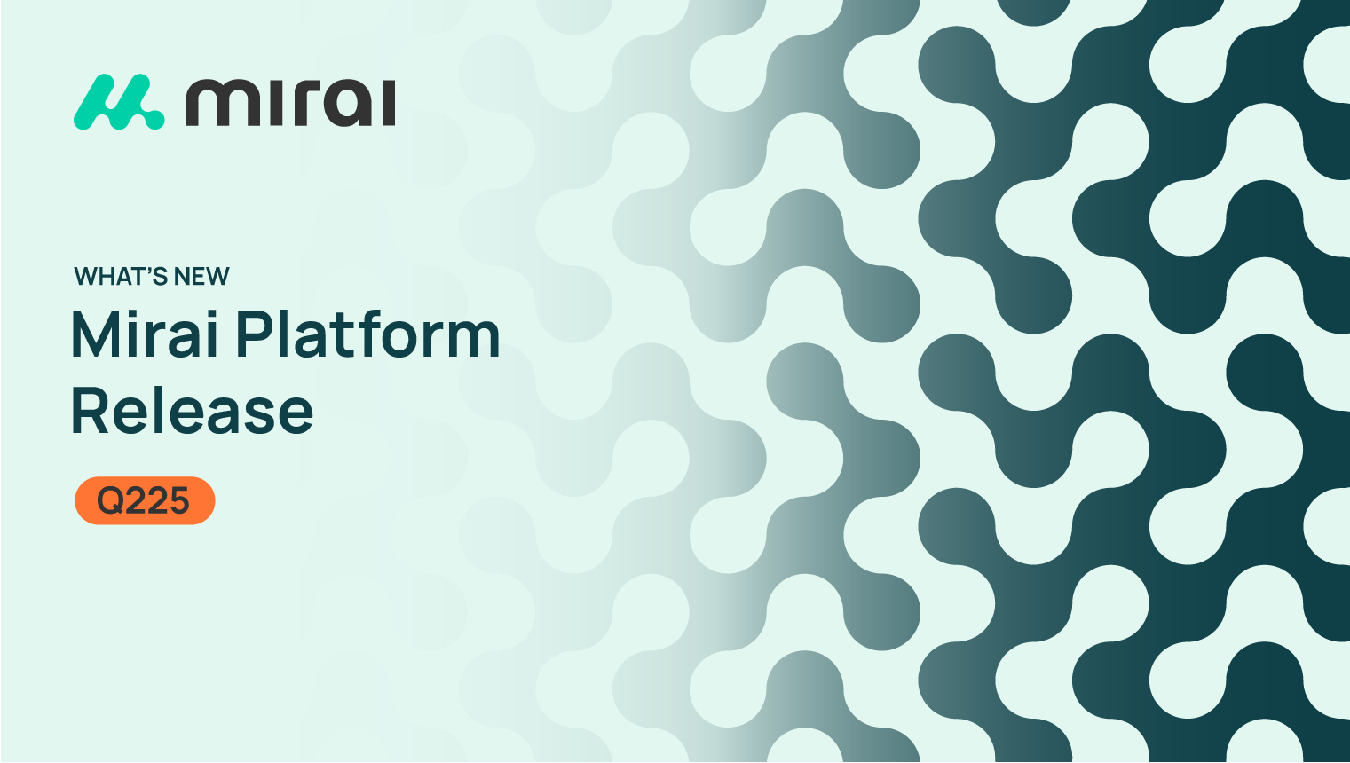 Mirai Platform Q225: Expanding Modeling Capabilities for Strategic Insights and Risk Mitigation