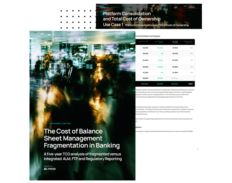 The Cost of Balance Sheet Management Fragmentation in Banking The Cost of Balance Sheet Management Fragmentation in Banking
